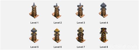 clash of clans tesla tower.